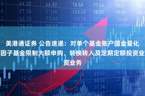 美港通证券 公告速递：对单个基金账户国金量化多因子基金限制大额申购、转换转入及定期定额投资业务