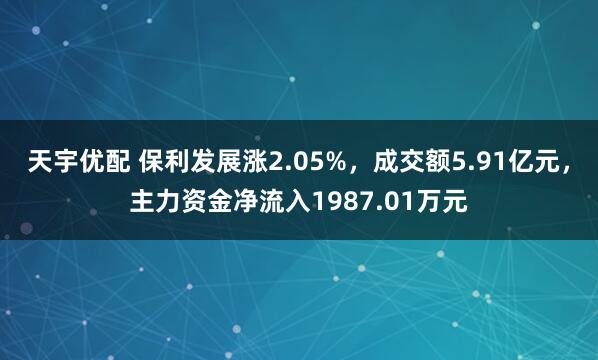天宇优配 保利发展涨2.05%,成交额5.91亿元,主力资金净流入1987.01万元