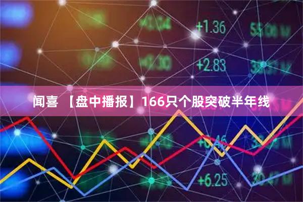 闻喜 【盘中播报】166只个股突破半年线
